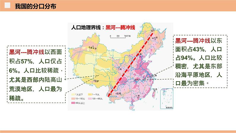 1.3  中国的人口（识图课件）-八年级地理上学期期末复习大串讲（地图篇）03