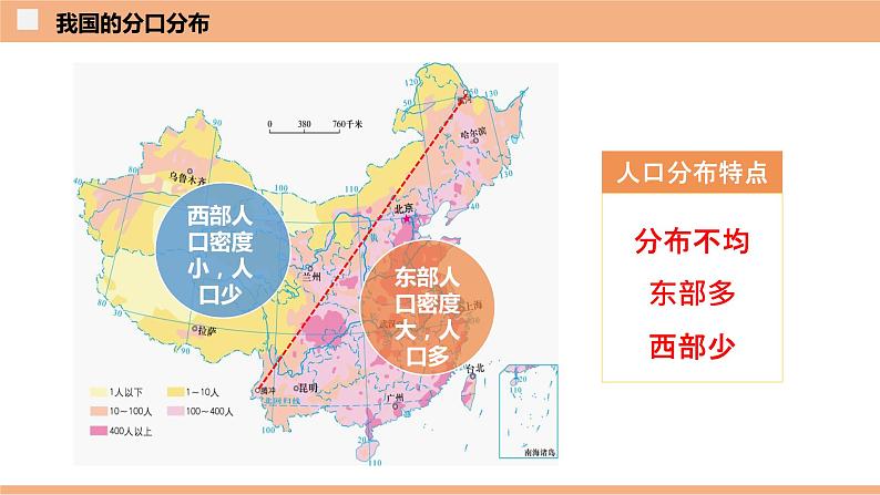 1.3  中国的人口（识图课件）-八年级地理上学期期末复习大串讲（地图篇）04