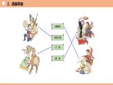 1.4  中国的民族（识图课件）-八年级地理上学期期末复习大串讲（地图篇）