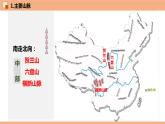 2.1  中国的地形  （识图课件）-八年级地理上学期期末复习大串讲（地图篇）