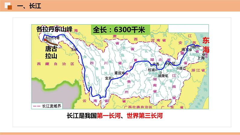 2.3  中国的河流  （识图课件）-八年级地理上学期期末复习大串讲（地图篇）03