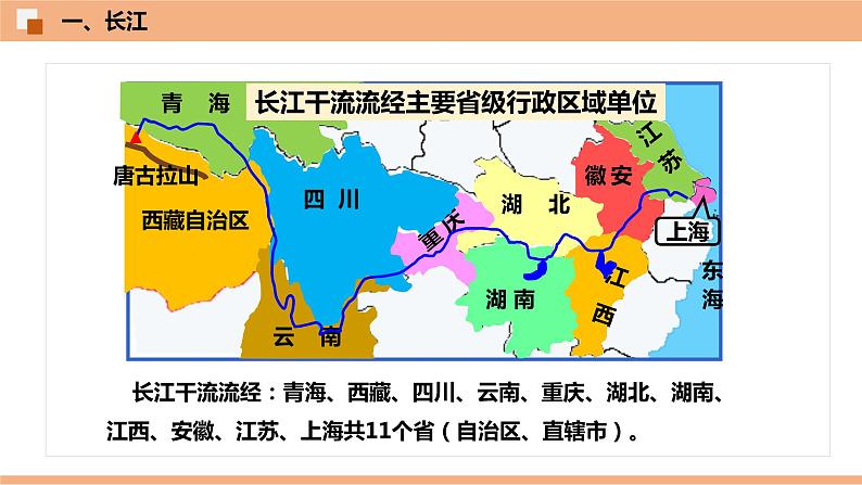 2.3  中国的河流  （识图课件）-八年级地理上学期期末复习大串讲（地图篇）04