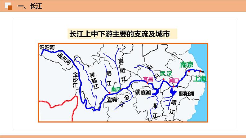2.3  中国的河流  （识图课件）-八年级地理上学期期末复习大串讲（地图篇）07