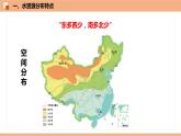 3.2 中国的水资源与海洋资源    （识图课件）-八年级地理上学期期末复习大串讲（地图篇）