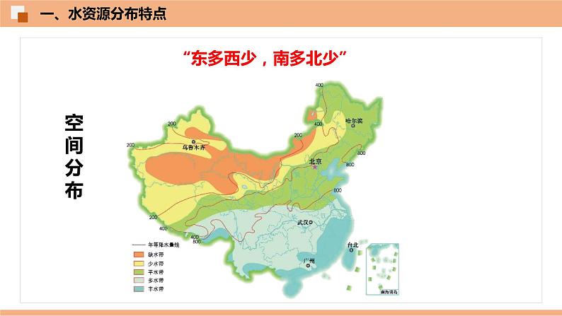 3.2 中国的水资源与海洋资源    （识图课件）-八年级地理上学期期末复习大串讲（地图篇）03