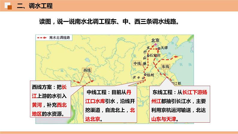 3.2 中国的水资源与海洋资源    （识图课件）-八年级地理上学期期末复习大串讲（地图篇）04