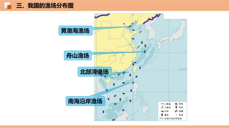 3.2 中国的水资源与海洋资源    （识图课件）-八年级地理上学期期末复习大串讲（地图篇）05