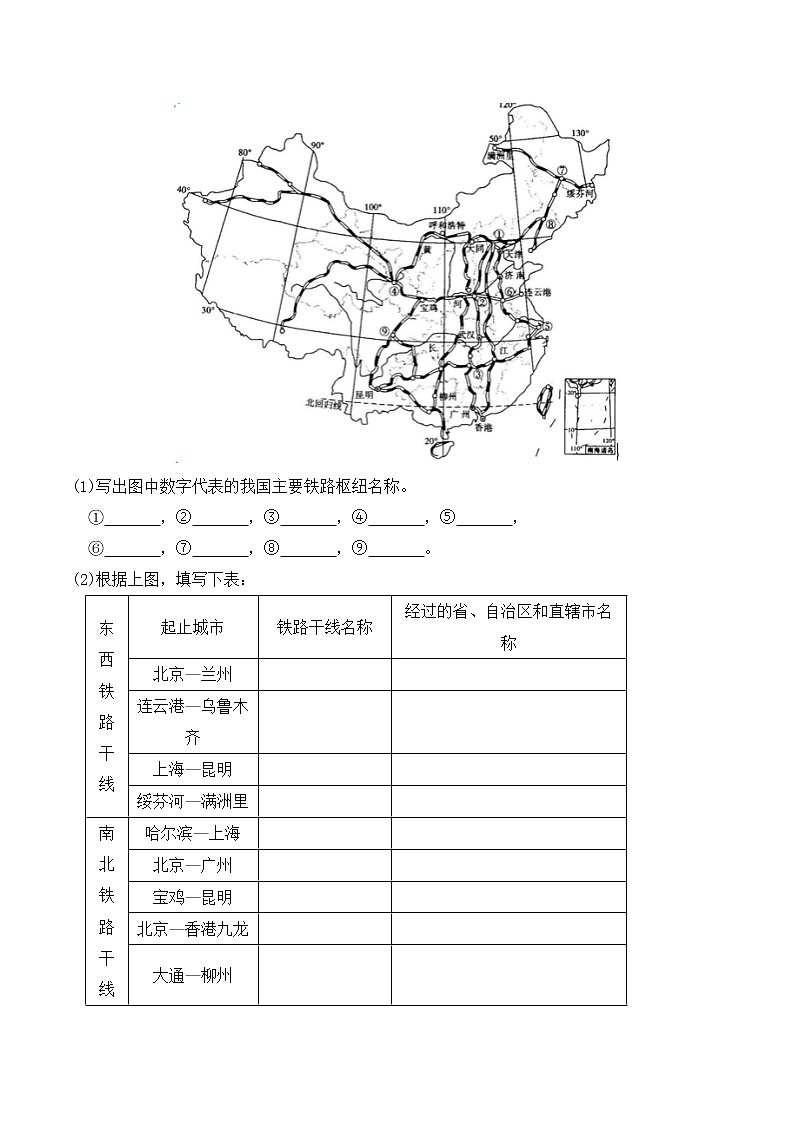 4.3  交通运输业  （填充图册）-八年级地理上学期期末复习大串讲（地图篇）02
