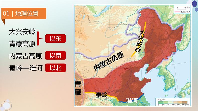 【中考一轮教材复习】中考地理一轮复习过教材：第八章《北方地区》复习课件07