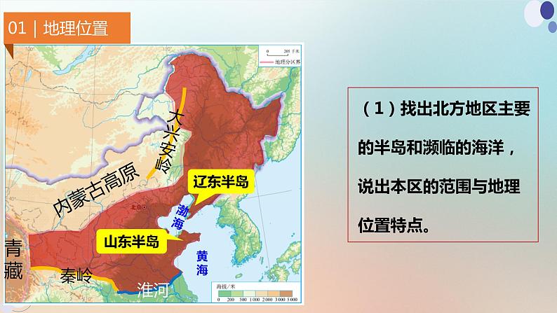 【中考一轮教材复习】中考地理一轮复习过教材：第八章《北方地区》复习课件08