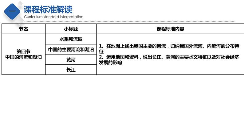 第三章  复杂多样的自然环境【复习课件】-七年级地理上册单元复习过过过（中图版）第4页