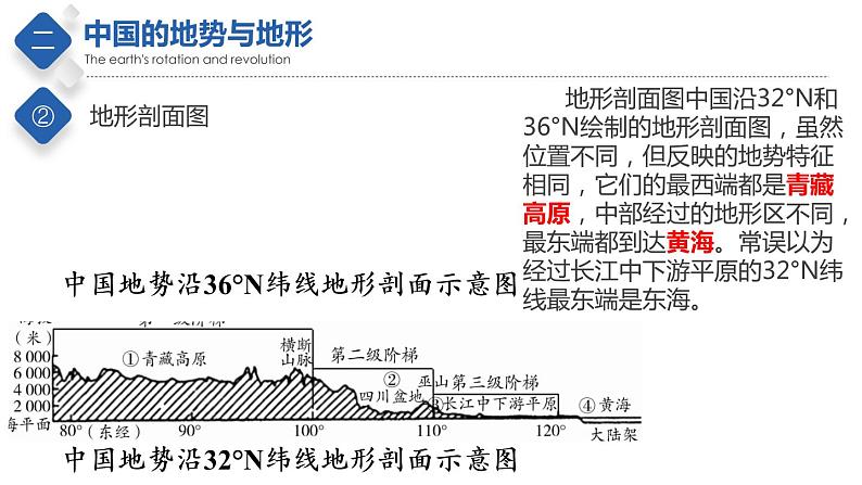 第三章  复杂多样的自然环境【复习课件】-七年级地理上册单元复习过过过（中图版）第8页