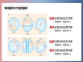 2.2 世界的海陆分布-七年级地理上册同步备课优质课件（湘教版）