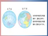 2.2 世界的海陆分布-七年级地理上册同步备课优质课件（湘教版）