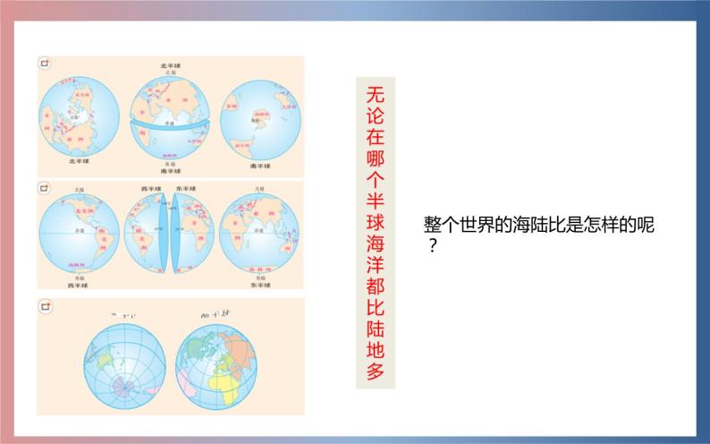 2.2 世界的海陆分布-七年级地理上册同步备课优质课件（湘教版）05