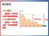 2.3.1 世界的地形（第1课时）-七年级地理上册同步备课优质课件（湘教版）