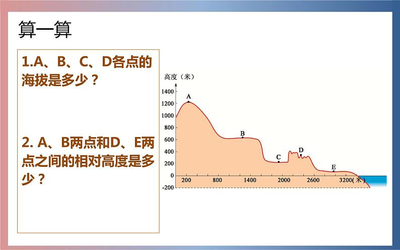 2.3.1 世界的地形（第1课时）-七年级地理上册同步备课优质课件（湘教版）第5页