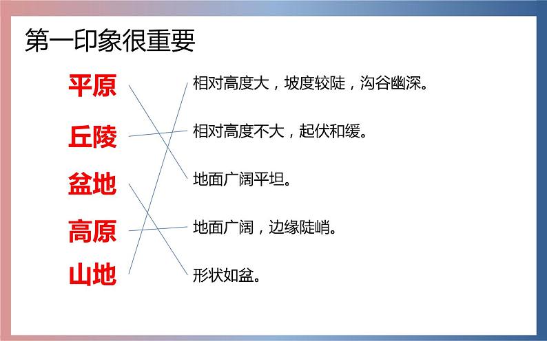 2.3.1 世界的地形（第1课时）-七年级地理上册同步备课优质课件（湘教版）第7页