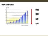 3.1 世界的人口-七年级地理上册同步备课优质课件（湘教版）