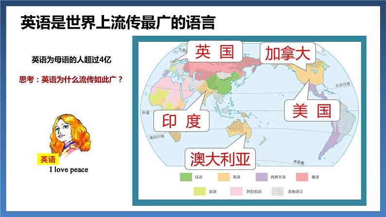 3.3 世界的语言与宗教-七年级地理上册同步备课优质课件（湘教版）06