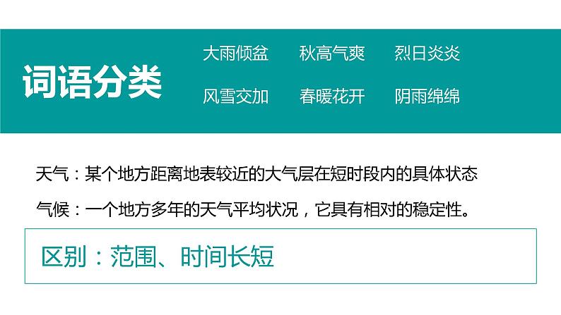 4.1 天气和气候-七年级地理上册同步备课优质课件（湘教版）04