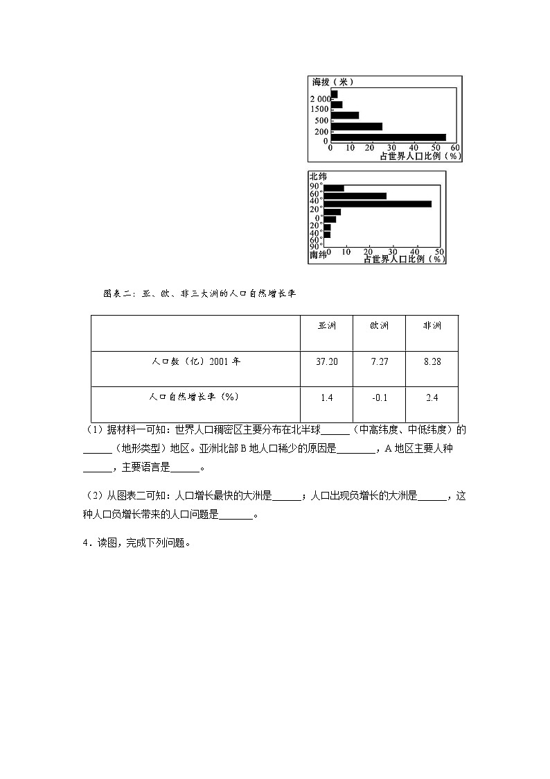 专练09 世界的居民-2023年中考地理总复习高频考点必刷题（全国通用）（原卷版）第3页