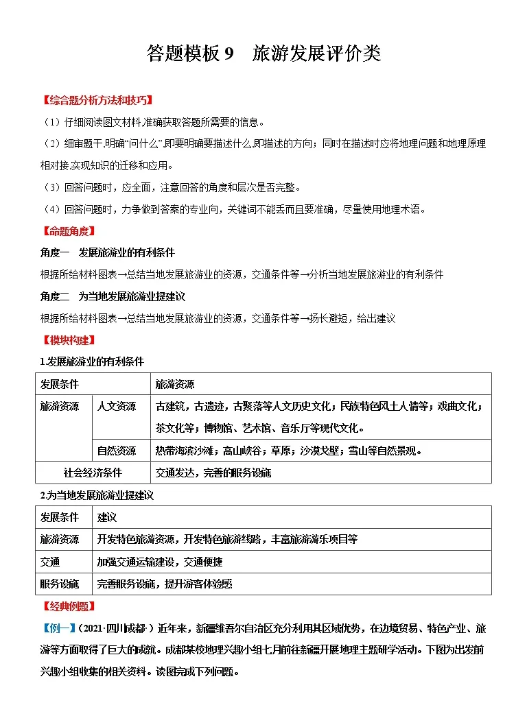 答题模板9 旅游发展评价类 备战23年中考地理综合题答题模板及解答指导 教习网 试卷下载