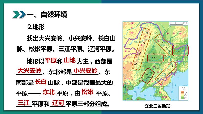 6.2 东北三省（（课件+同步练习））-2022-2023学年八年级地理下册同步精品课堂（商务星球版）08