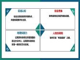 6.4 首都北京（（课件+同步练习））-2022-2023学年八年级地理下册同步精品课堂（商务星球版）
