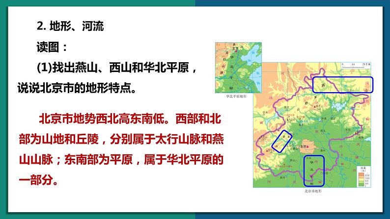 6.4 首都北京（（课件+同步练习））-2022-2023学年八年级地理下册同步精品课堂（商务星球版）08