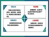 7.1 南方地区区域特征（课件）-2022-2023学年八年级地理下册同步精品课堂（商务星球版）