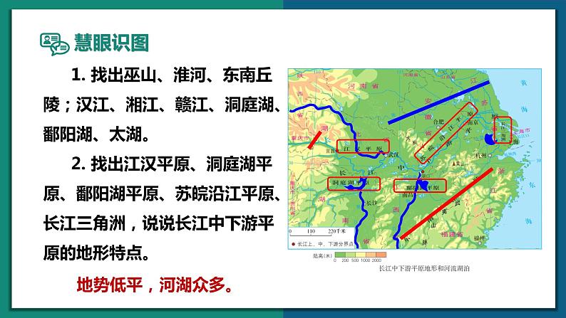 7.2 长江中下游平原（（课件+同步练习））-2022-2023学年八年级地理下册同步精品课堂（商务星球版）07