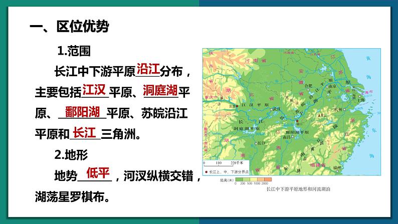 7.2 长江中下游平原（（课件+同步练习））-2022-2023学年八年级地理下册同步精品课堂（商务星球版）08