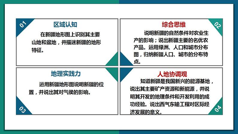 8.2 新疆维吾尔自治区（课件）-2022-2023学年八年级地理下册同步精品课堂（商务星球版）03