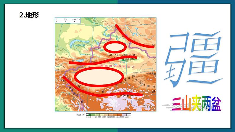 8.2 新疆维吾尔自治区（课件）-2022-2023学年八年级地理下册同步精品课堂（商务星球版）08