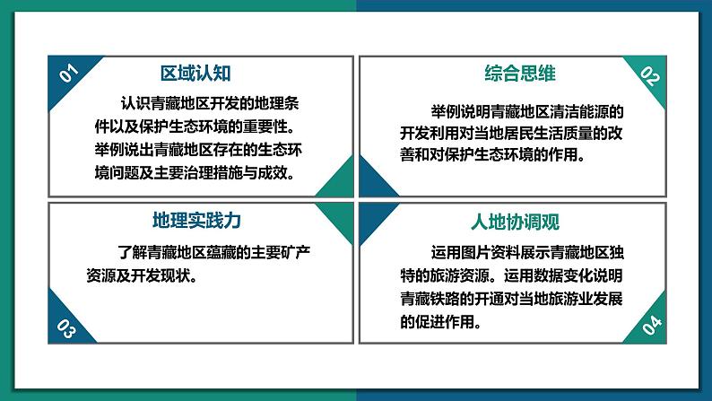 9.2 生态环境保护与资源开发（课件）-2022-2023学年八年级地理下册同步精品课堂（商务星球版）03