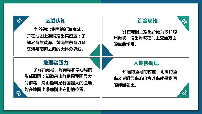 10.1 辽阔的海域（课件）-2022-2023学年八年级地理下册同步精品课堂（商务星球版）03