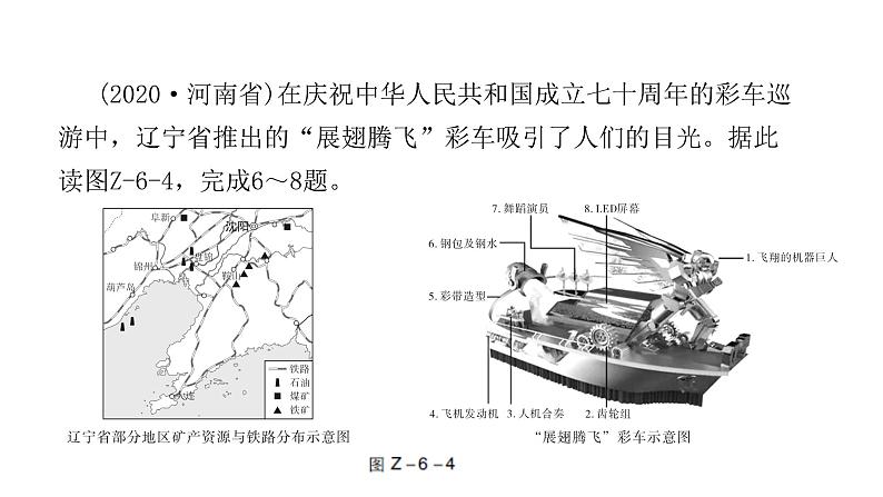 人教版八年级地理下册第六章北方地区章末复习课件07