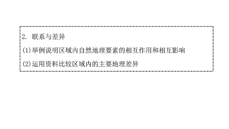 人教版八年级地理下册第七章第一节自然特征与农业教学课件第4页