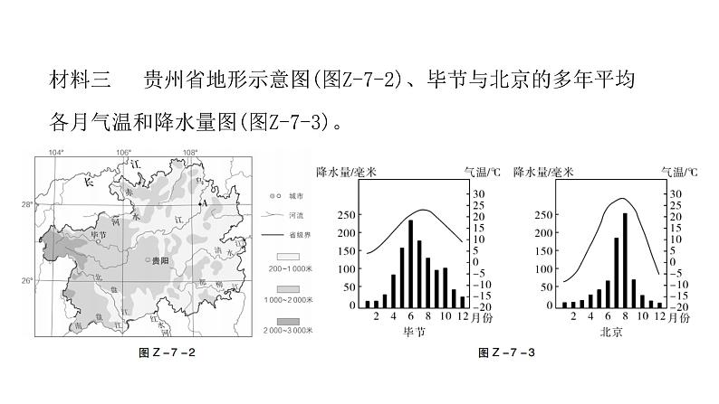 人教版八年级地理下册第七章南方地区章末复习课件07