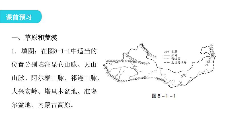 人教版八年级地理下册第八章第一节自然特征与农业教学课件06