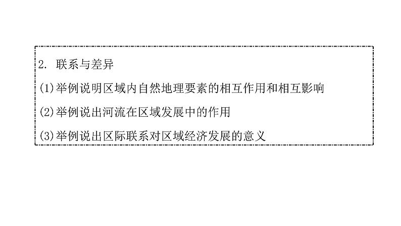 人教版八年级地理下册第八章第二节干旱的宝地——塔里木盆地教学课件04