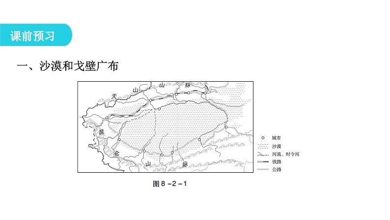 人教版八年级地理下册第八章第二节干旱的宝地——塔里木盆地教学课件07