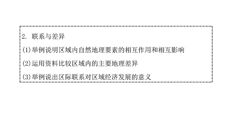 人教版八年级地理下册第九章第一节自然特征与农业教学课件第4页