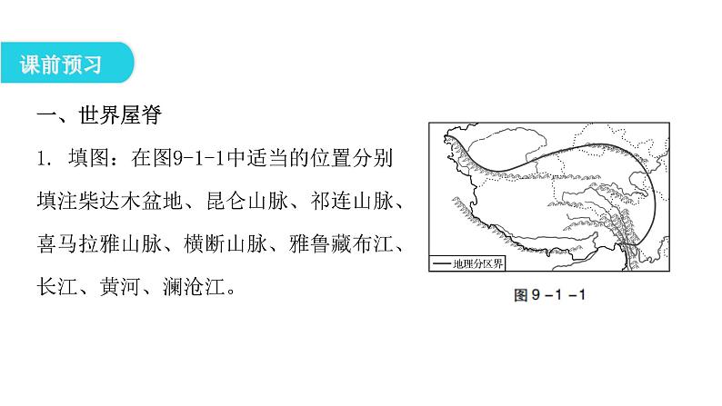 人教版八年级地理下册第九章第一节自然特征与农业教学课件第7页