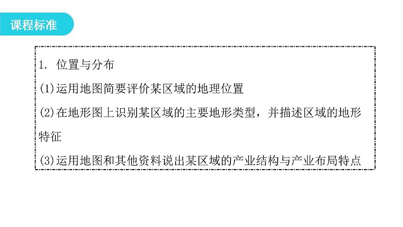 人教版八年级地理下册第九章第二节高原湿地——三江源地区教学课件03