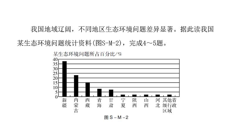 人教版八年级地理下册期末水平测试卷课件第5页