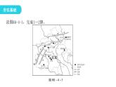 人教版八年级地理下册第六章第四节祖国的首都——北京课后作业课件