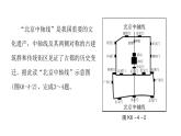 人教版八年级地理下册第六章第四节祖国的首都——北京课后作业课件