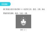 人教版八年级地理下册第七章第三节“东方明珠”——香港和澳门课后作业课件